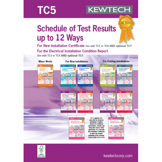 TC5 SCHEDULE OF TEST RESULTS 12 WAY(S/PHASE)