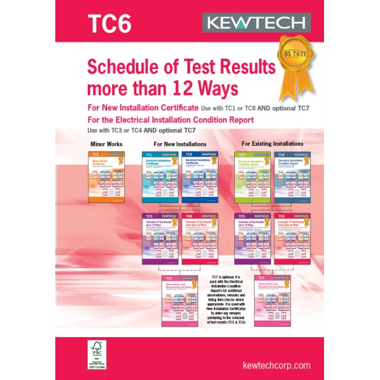 Huddersfield Electrical Merchants LtdTC6 SCHEDULE OF TEST RESULTS 36 ...