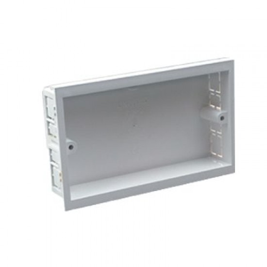Twin Gang Outlet Boxes Twin Gang Outlet Boxes