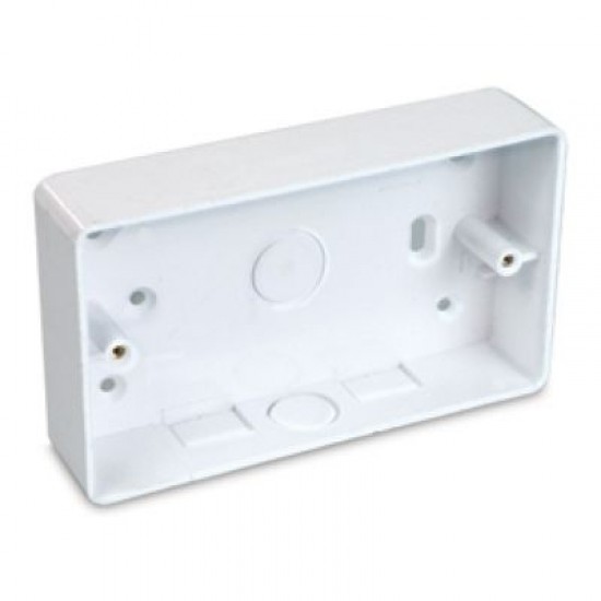 Twin Surface Box Round Corners Twin Surface Box Round Corners