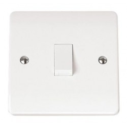 20A DOUBLE POLE SWITCH 20A DOUBLE POLE SWITCH