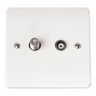 ISOLATED SATELLITE AND CO-AXIAL PLATE