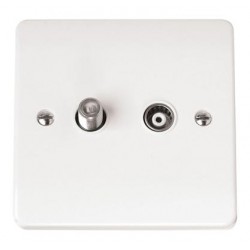 ISOLATED SATELLITE AND CO-AXIAL PLATE