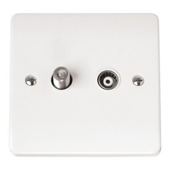 ISOLATED SATELLITE AND CO-AXIAL PLATE ISOLATED SATELLITE AND CO-AXIAL PLATE