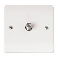 SATELLITE OUTLET PLATE SATELLITE OUTLET PLATE