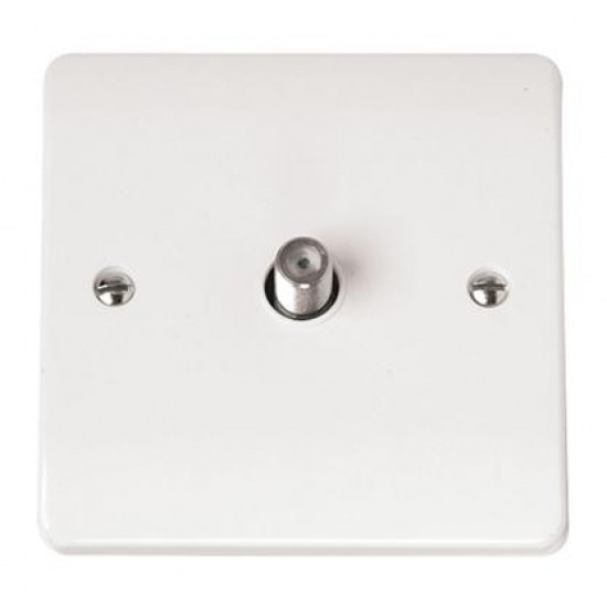 SATELLITE OUTLET PLATE SATELLITE OUTLET PLATE