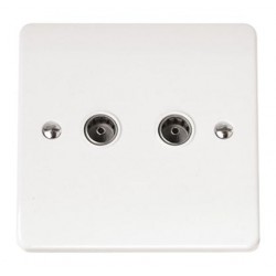 TWIN COAXIAL SOCKET OUTLET TWIN COAXIAL SOCKET OUTLET