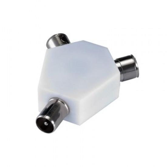 CO-AXIAL SPLITTER CO-AXIAL SPLITTER